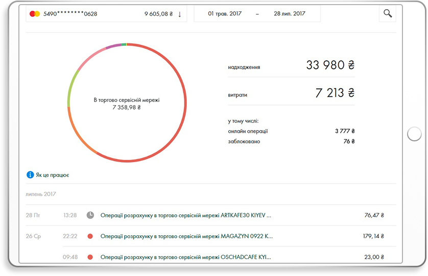 Приложение ощадбанк 24 7 не работает